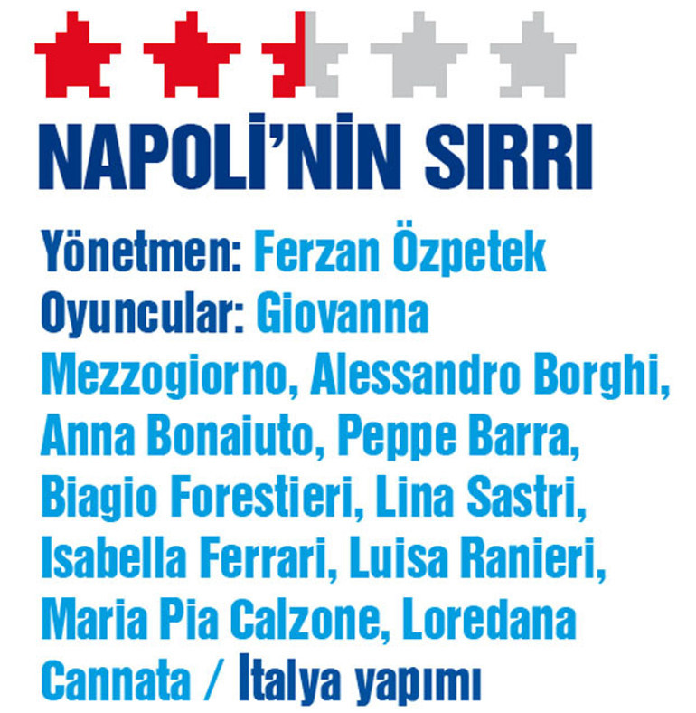 Yaksaydı dünyayı o yakardı...