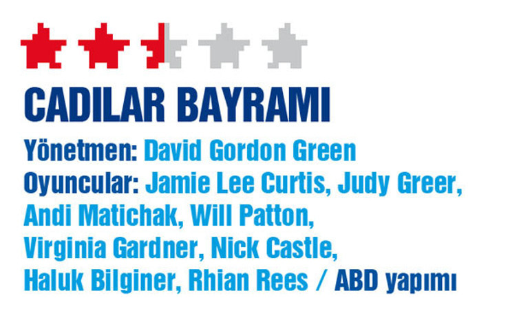 Yaksaydı dünyayı o yakardı...