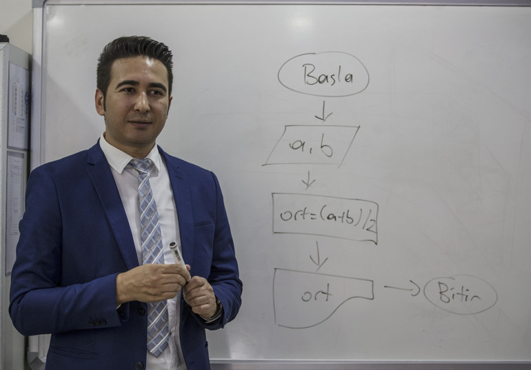 Kız öğrencileri bilişimle buluşturdu, ‘küresel öğretmen ödülü’ kazandı