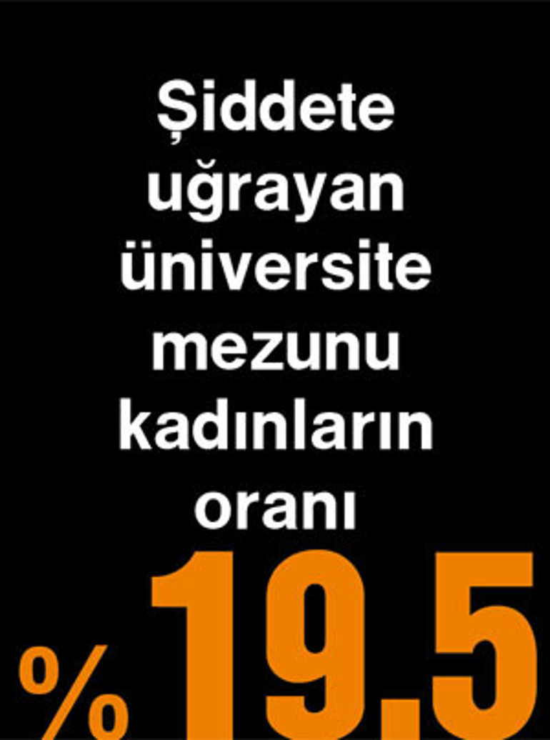 Şiddetin bahanesi çok, kadınların susmaya niyeti yok