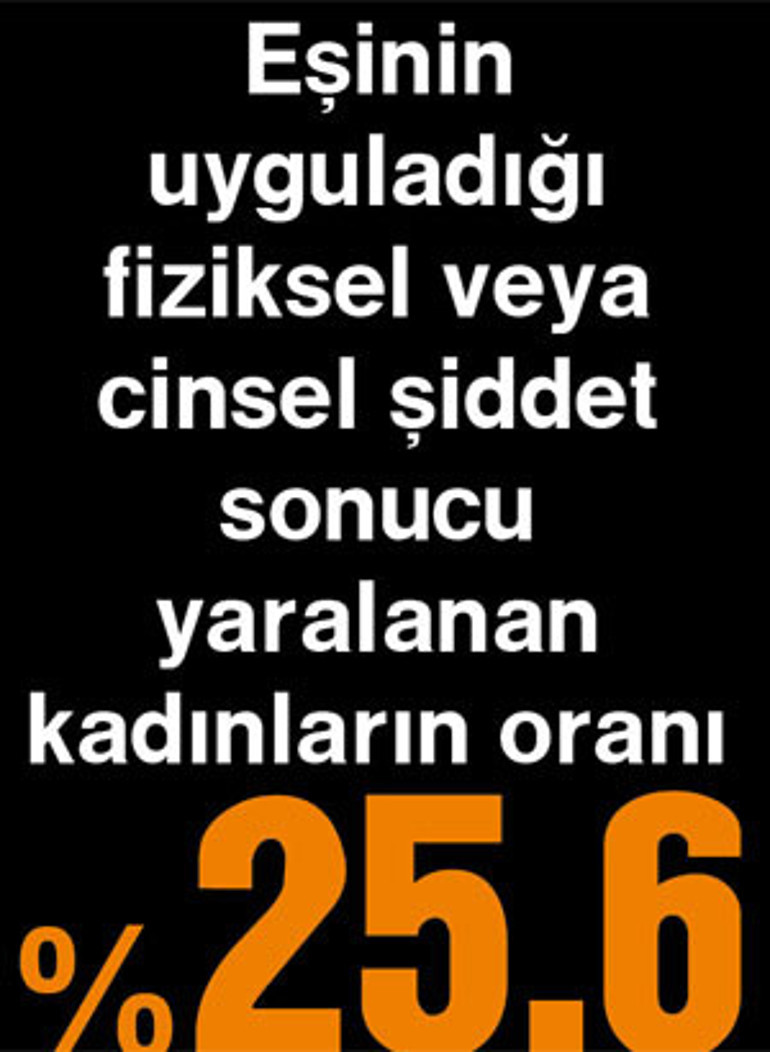 Şiddetin bahanesi çok, kadınların susmaya niyeti yok