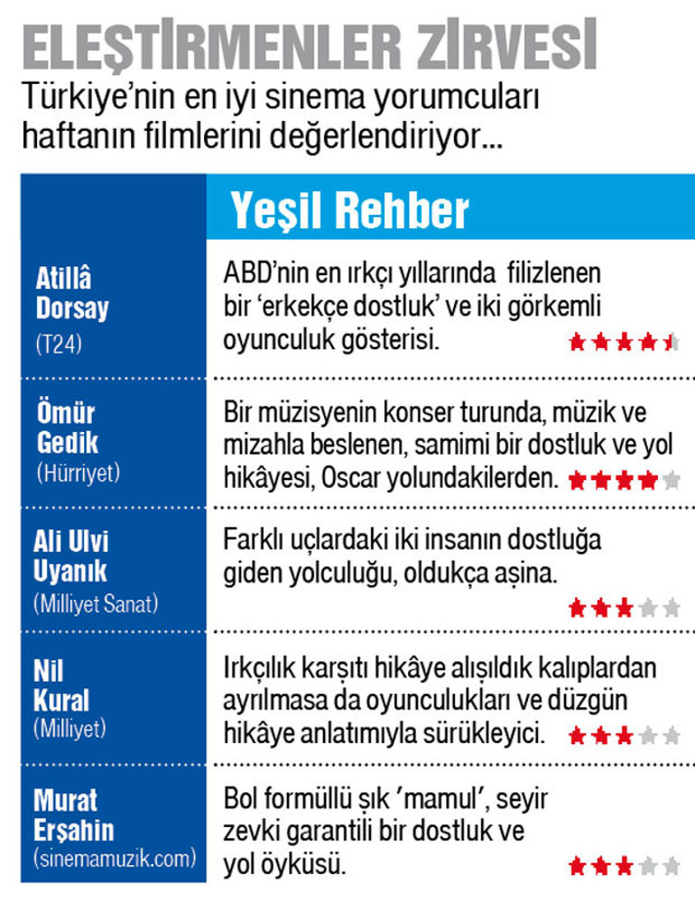 Irkçılığa karşı omuz omuza...