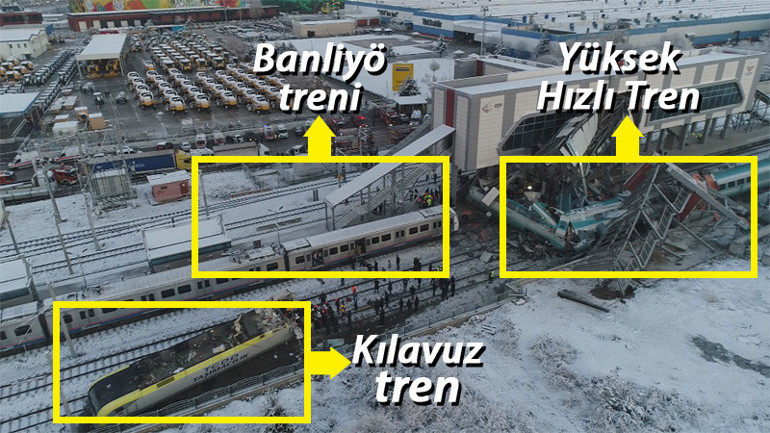 Son dakika... Ankarada Yüksek Hızlı Tren kazası: 7 kişi hayatını kaybetti, 46 yaralı var