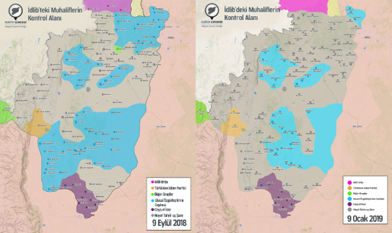 İdlib’de hesaplar karıştı