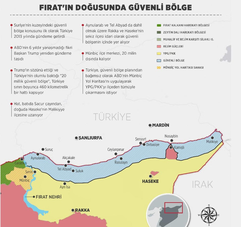 Tüm dünyanın gözü burada... İşte güvenli bölgenin ipuçları