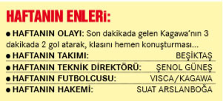Terimin gerçek hedefi lig değil Avrupa