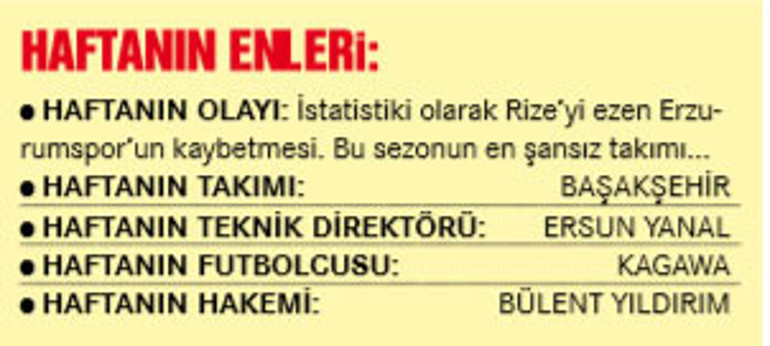 Terimin gerçek hedefi lig değil Avrupa