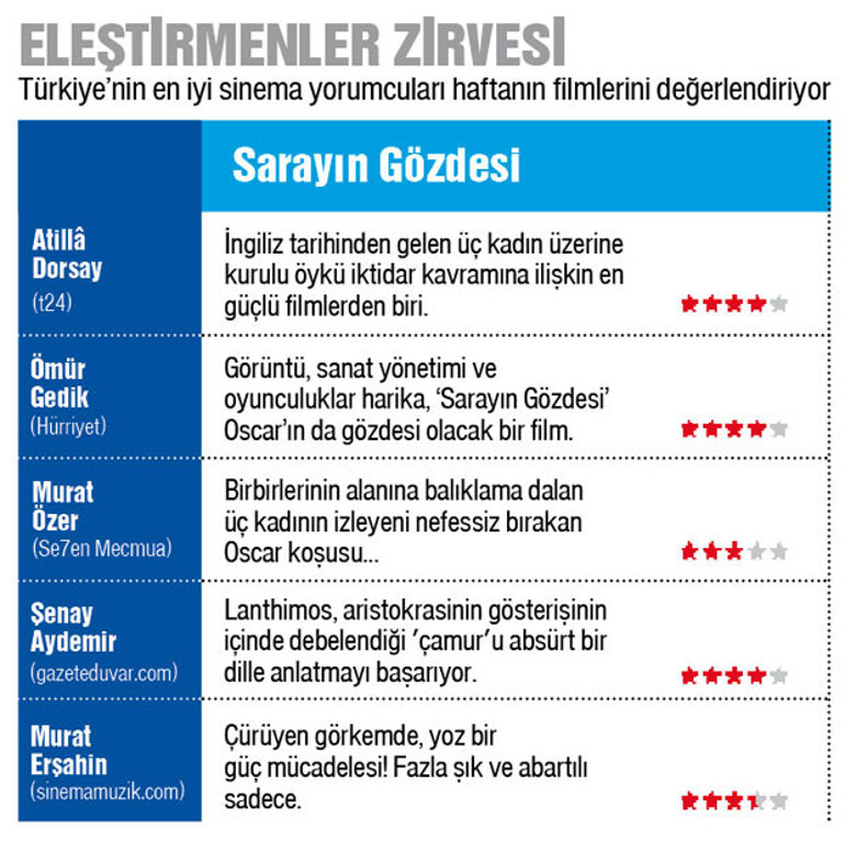Tehlikeli ilişkiler...