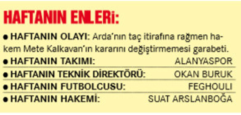 Beşiktaş favori, Fener tavşan çıkarmalı