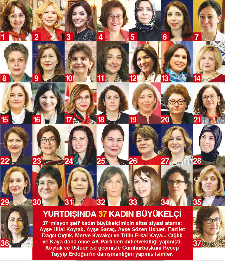 Dışişleri’nde gelecek kadınların