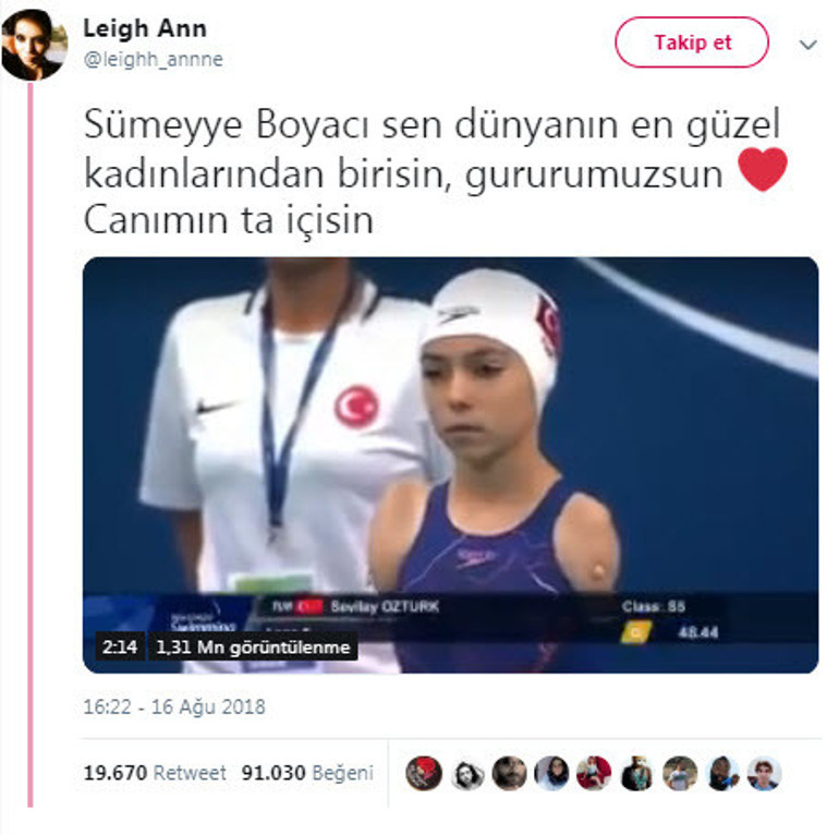 Twitter’da en etkin 8 sporcu Türk kadını