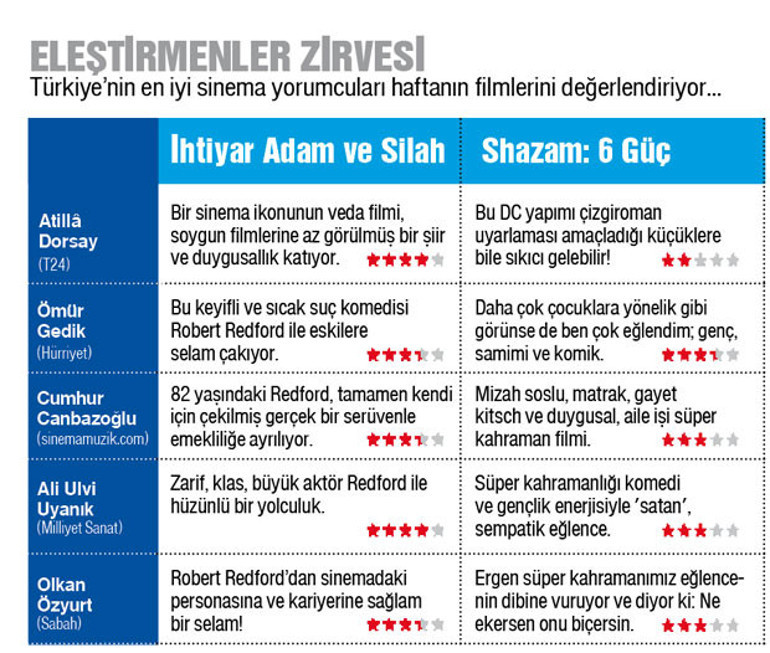 Yollarımız burada ayrılıyor...