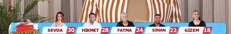 Yemekteyizde bu hafta kim birinci oldu İşte Yemekteyiz 8-12 Nisan haftası kazananı