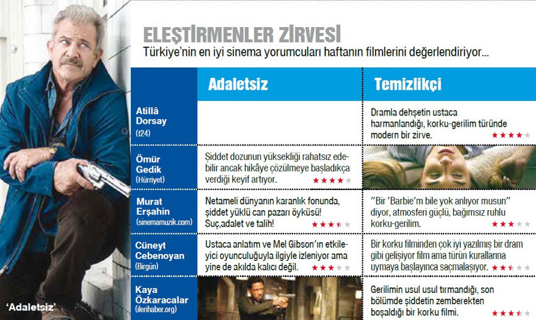 ‘Vahşi belde’...