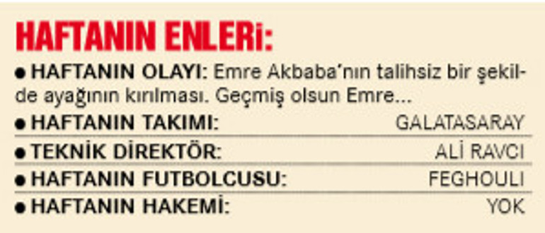 Beraberlik değil şampiyon çıkar