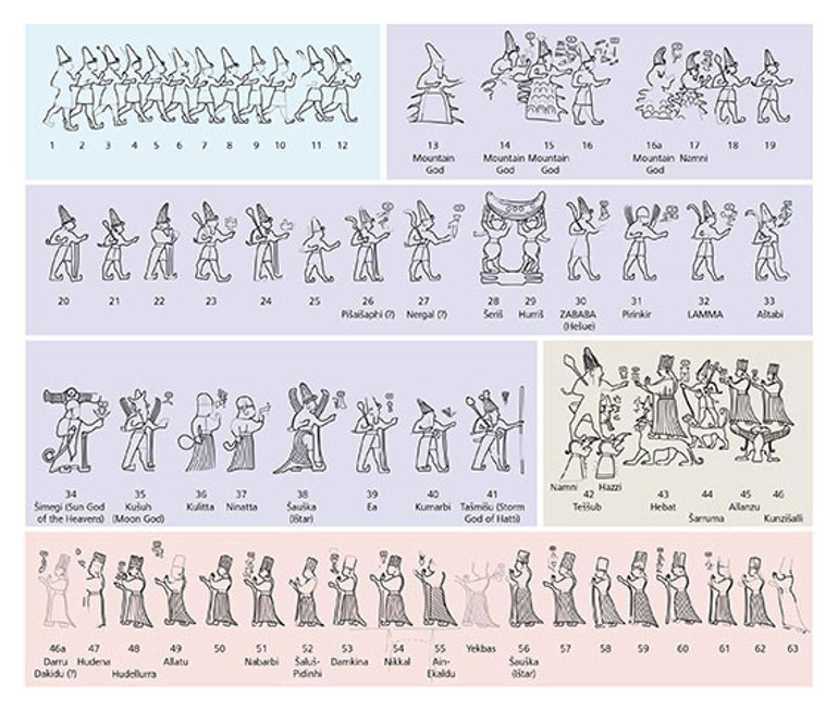 Yazılıkaya’nın 3 bin 200 yıllık sırrı