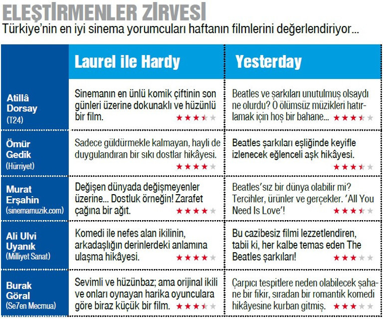 Komik olduğunuz kadar hüzünlüsünüz de...