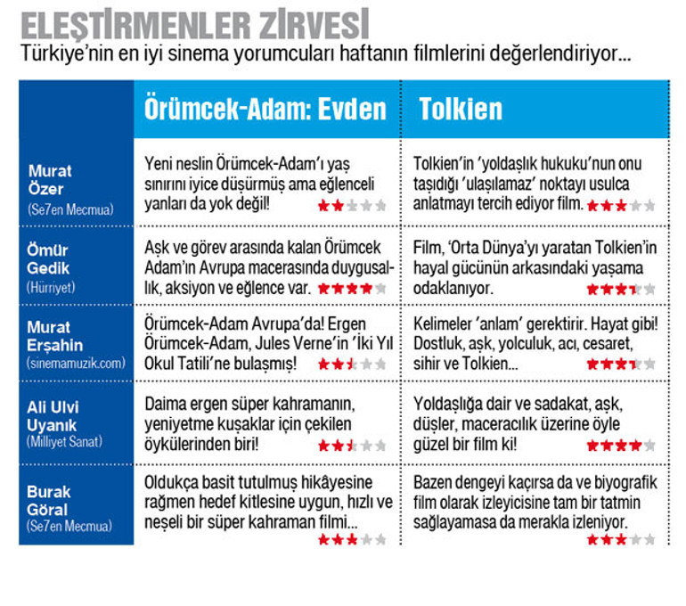 Zorlu Avrupa deplasmanı