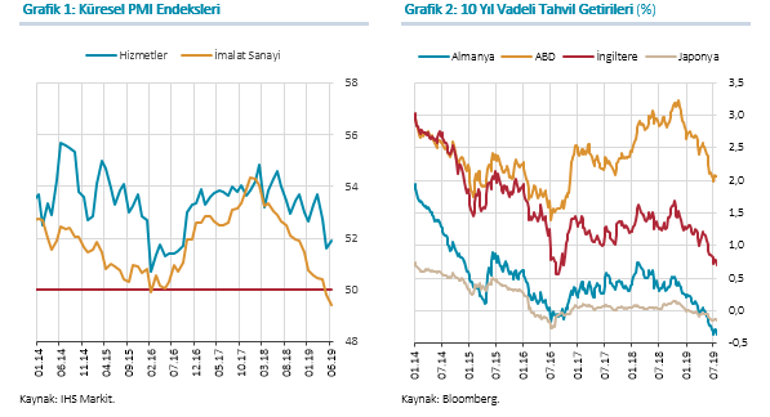 Son dakika... Enflasyon Raporu açıklandı