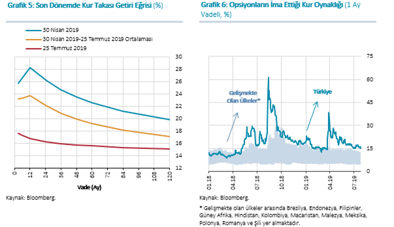 Son dakika... Enflasyon Raporu açıklandı