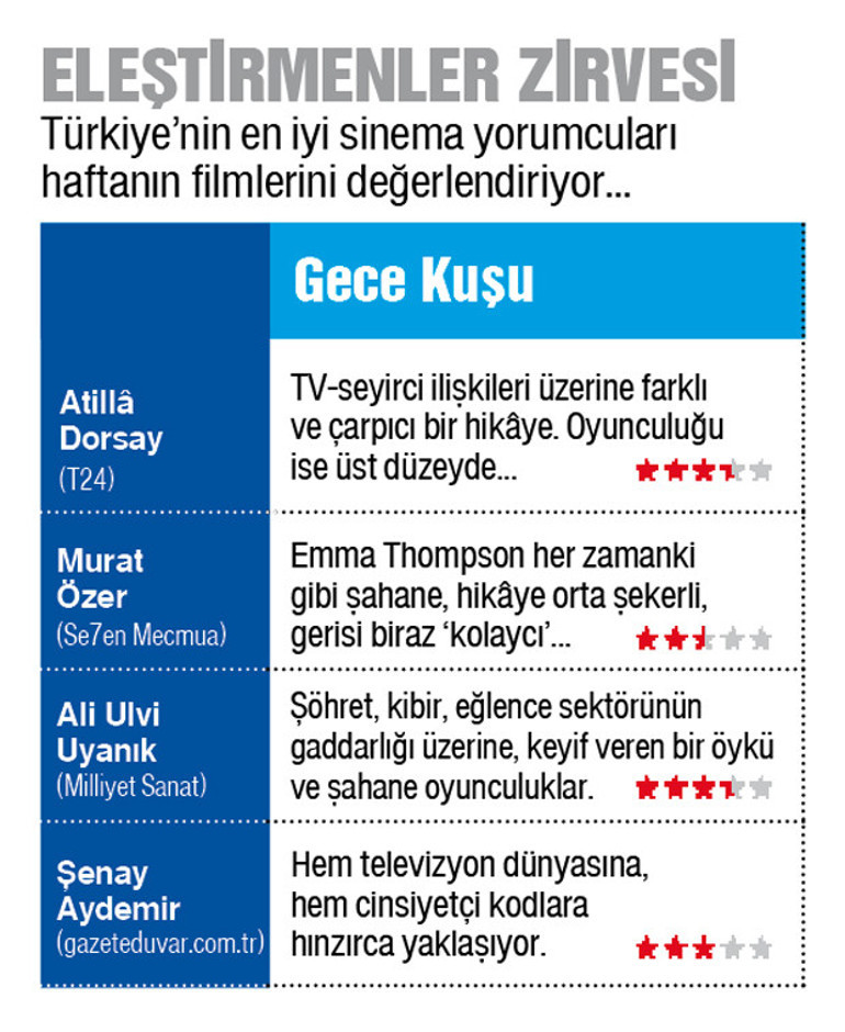 İşte ekranda  görmedikleriniz