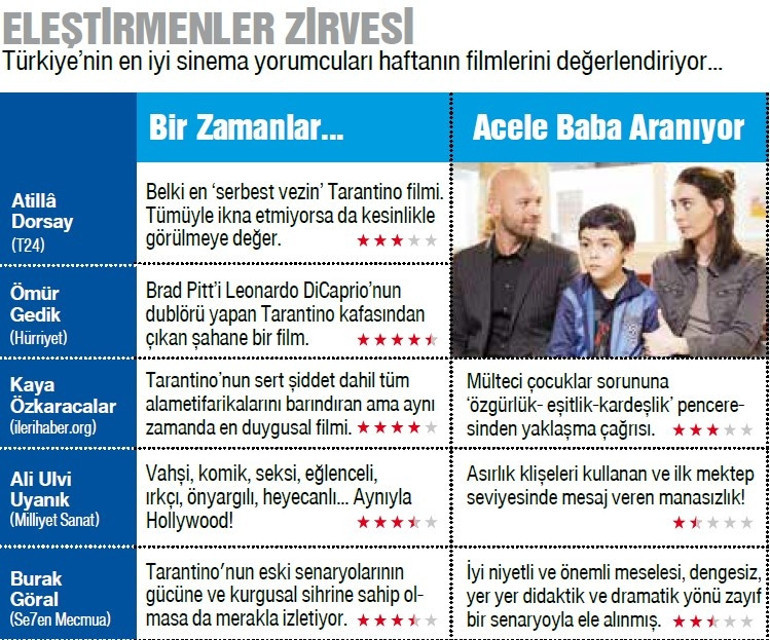 Tarantino yine ‘alternatif’ tarih yazıyor