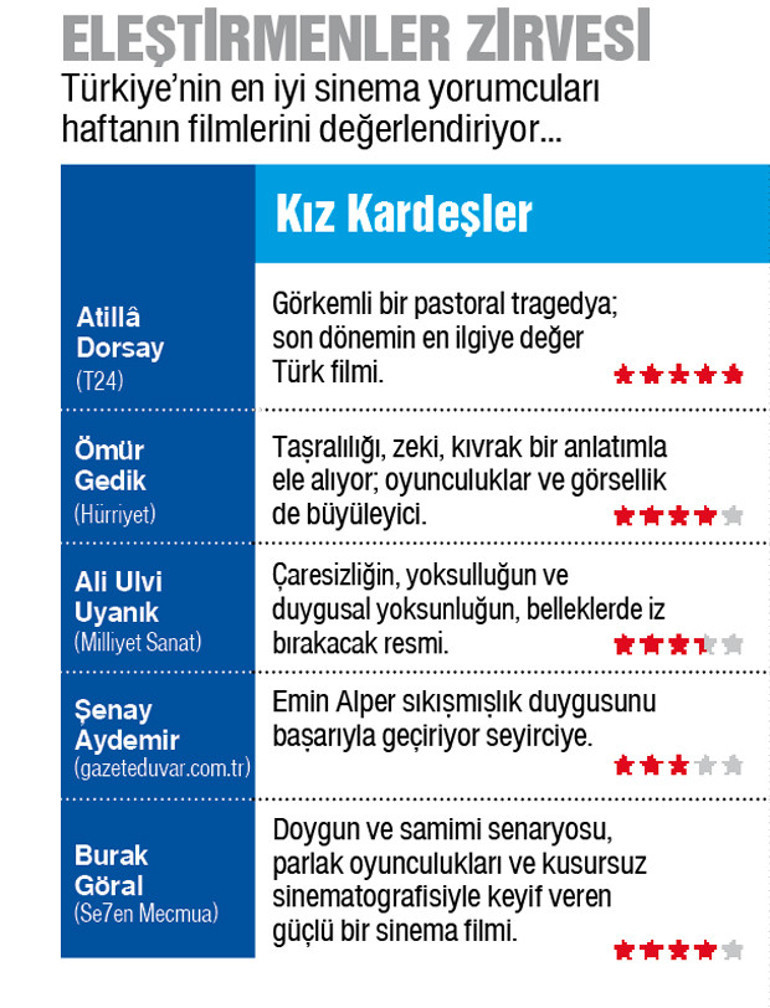 Burası taşra, burdan çıkış yok