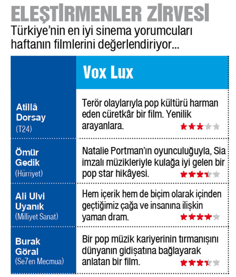 Zamanımızın bir kahramanı