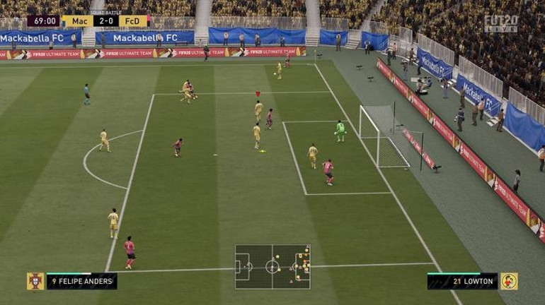 FIFA 2020 incelemesi