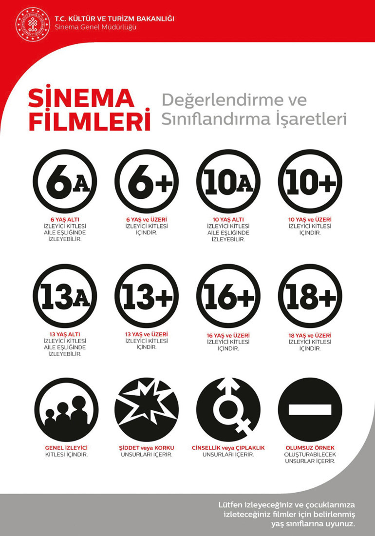 5 ay sinema sonra ekran