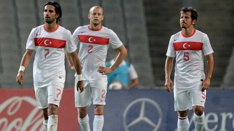 Türk takımlarının Avrupadaki faciaları