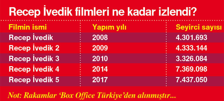 ‘Yürü, yürü, yürü...‘Kenya’lım yürü...