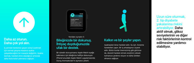 Apple Dünya Diyabet Gününü unutmadı, tavsiyelerde bulundu