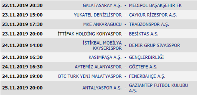 Süper Lig maçları ne zaman oynanacak Galatasaray Fenerbahçe ve Beşiktaşın maçları ne zaman