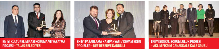 Türkiye’nin yıldız projeleri seçildi... Gayrimenkul sektörünün imza projeleri Sign of the City Awards 2019 ile belirlendi
