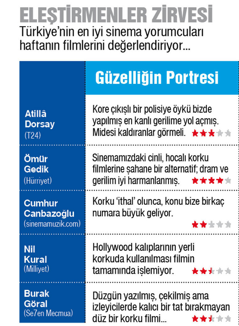 Ben kadınları seçtim, onlar iktidarı...