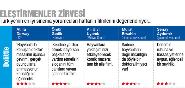 ‘Alacakaranlık kuşağı’nda gidiyorum gündüz gece...