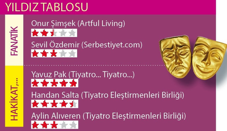 İyi aile yoktur