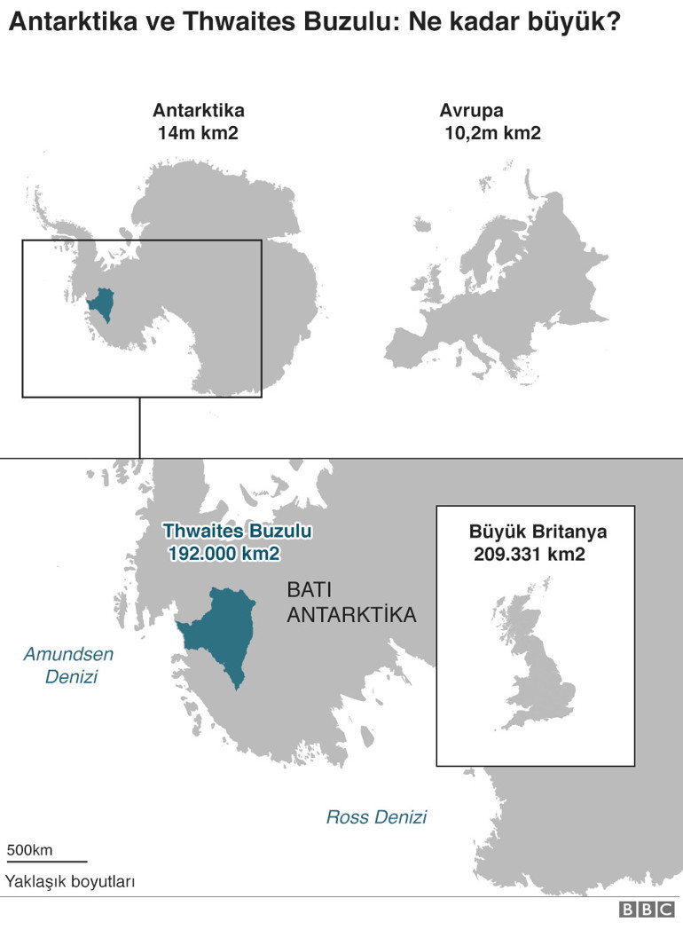 Antarktika’daki Kıyamet Günü buzulu neden hızla eriyor