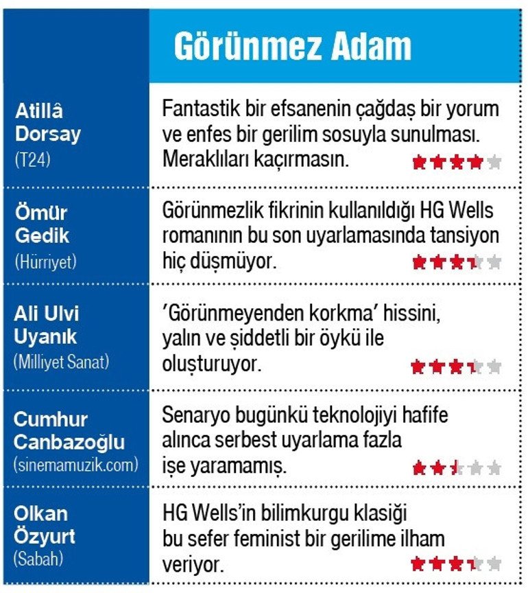 Alayına isyan