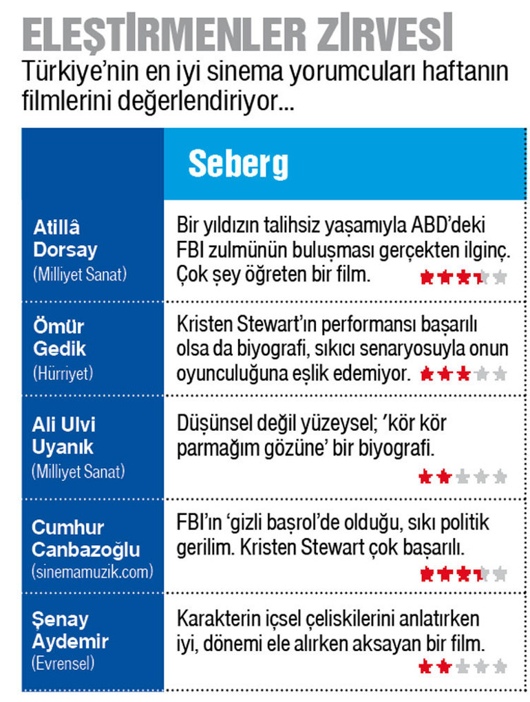 Onca kötülük varken...