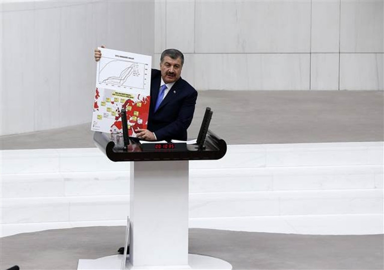 Son dakika haberleri... Sağlık Bakanı Kocadan Aytaç Yalman açıklaması Corona Virüsten hayatını kaybedenlerin sayısı 3e yükseldi
