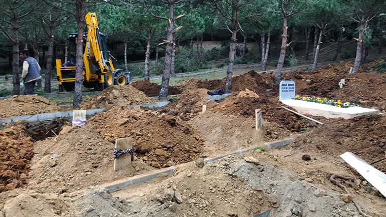 Kilyos’ta korona definleri