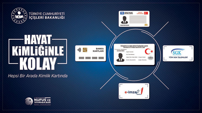 Ehliyet, kimlik, banka kartı tek kartta birleşecek