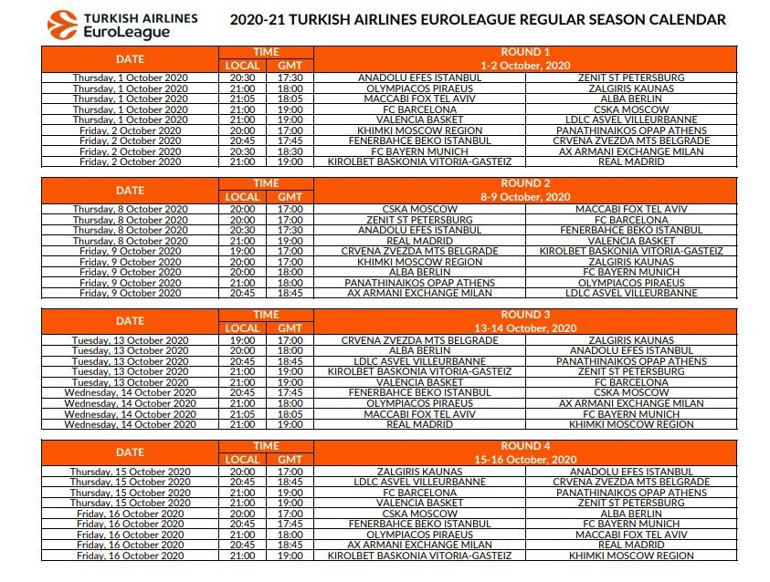 Son dakika | THY Euroleaguede fikstür açıklandı Anadolu Efes - Fenerbahçe Beko maçı ne zaman