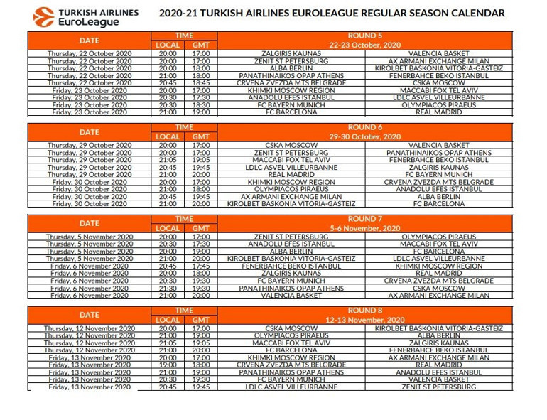 Son dakika | THY Euroleaguede fikstür açıklandı Anadolu Efes - Fenerbahçe Beko maçı ne zaman