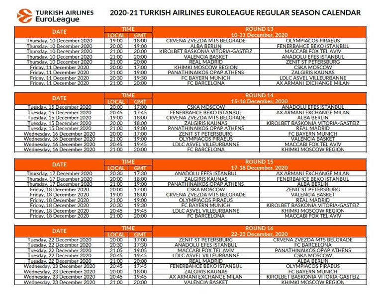 Son dakika | THY Euroleaguede fikstür açıklandı Anadolu Efes - Fenerbahçe Beko maçı ne zaman