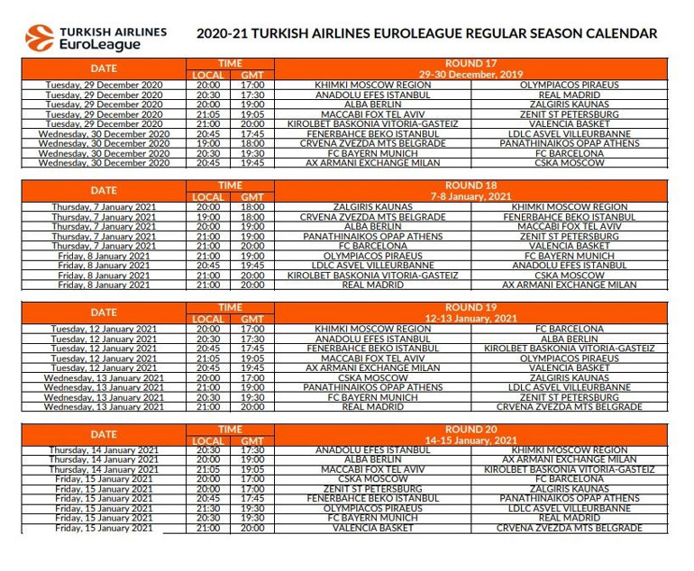 Son dakika | THY Euroleaguede fikstür açıklandı Anadolu Efes - Fenerbahçe Beko maçı ne zaman
