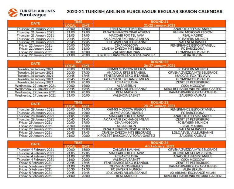 Son dakika | THY Euroleaguede fikstür açıklandı Anadolu Efes - Fenerbahçe Beko maçı ne zaman