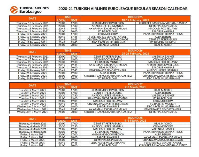 Son dakika | THY Euroleaguede fikstür açıklandı Anadolu Efes - Fenerbahçe Beko maçı ne zaman
